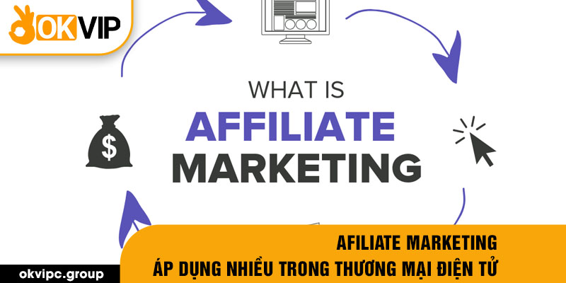 Afiliate marketing - áp dụng nhiều trong Thương mại điện tử